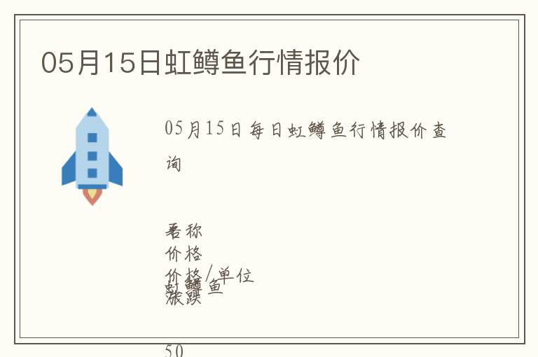 05月15日虹鱒魚行情報價