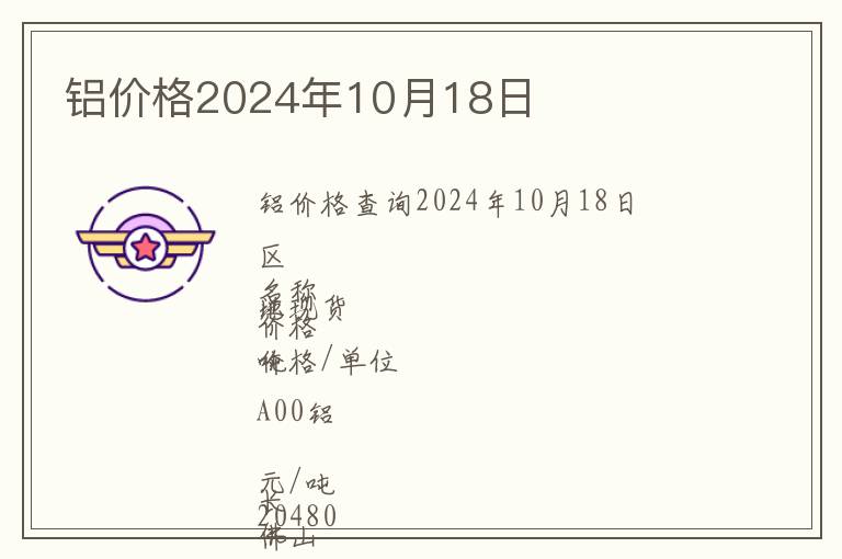 鋁價格2024年10月18日