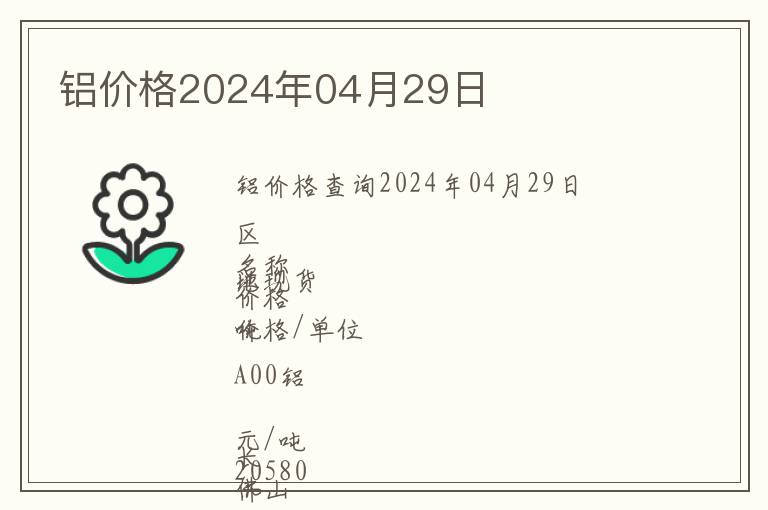 鋁價格2024年04月29日