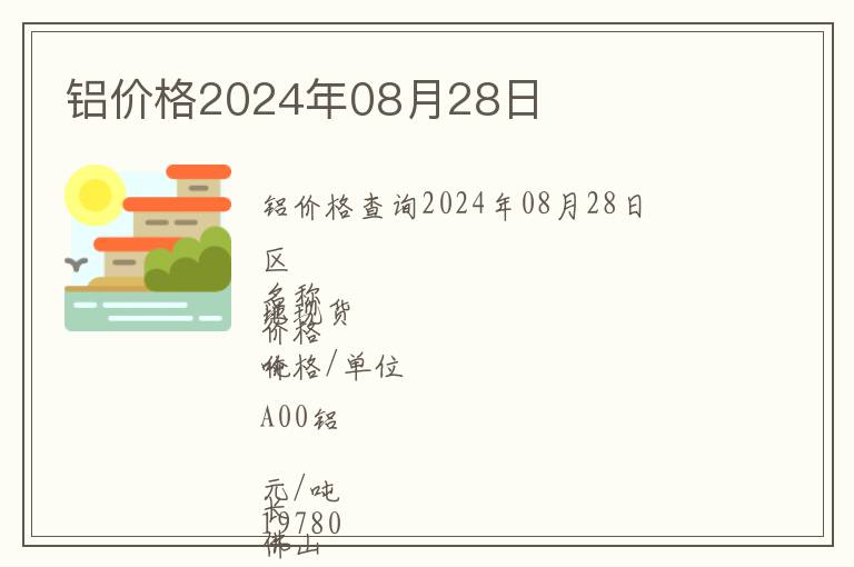 鋁價(jià)格2024年08月28日