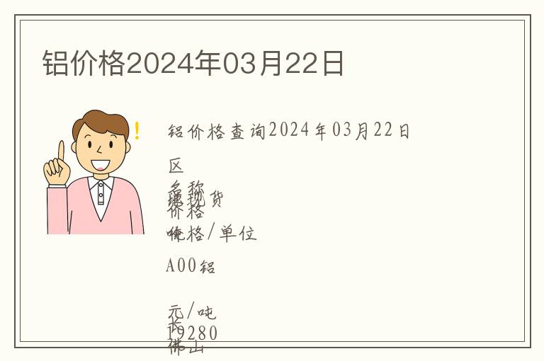 鋁價格2024年03月22日