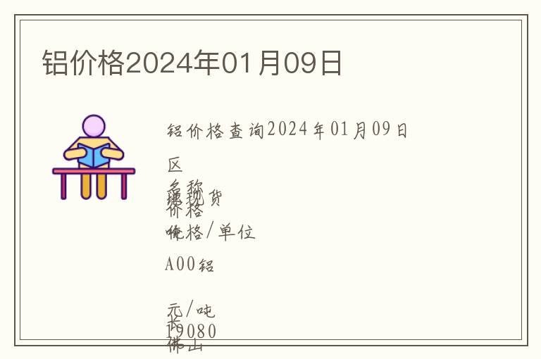 鋁價格2024年01月09日