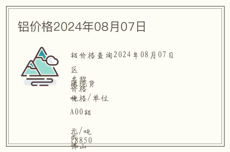 鋁價(jià)格2024年08月07日