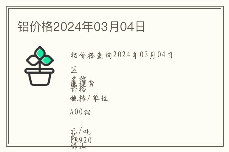 鋁價格2024年03月04日