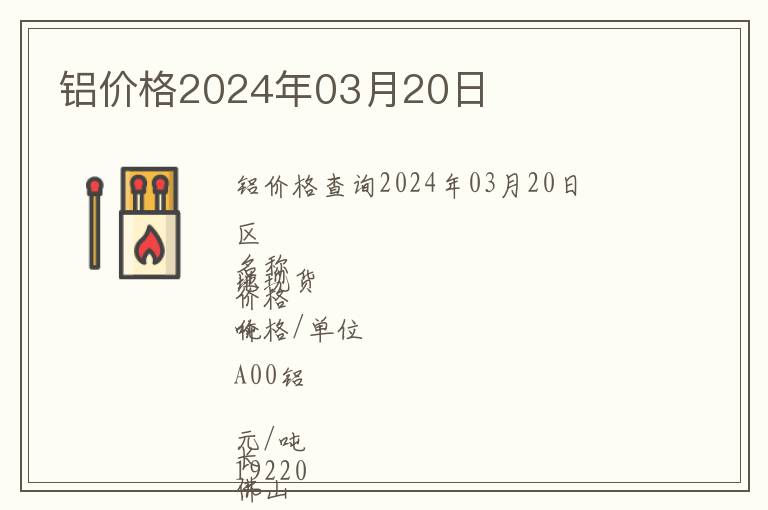 鋁價格2024年03月20日