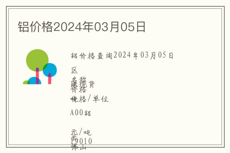 鋁價格2024年03月05日