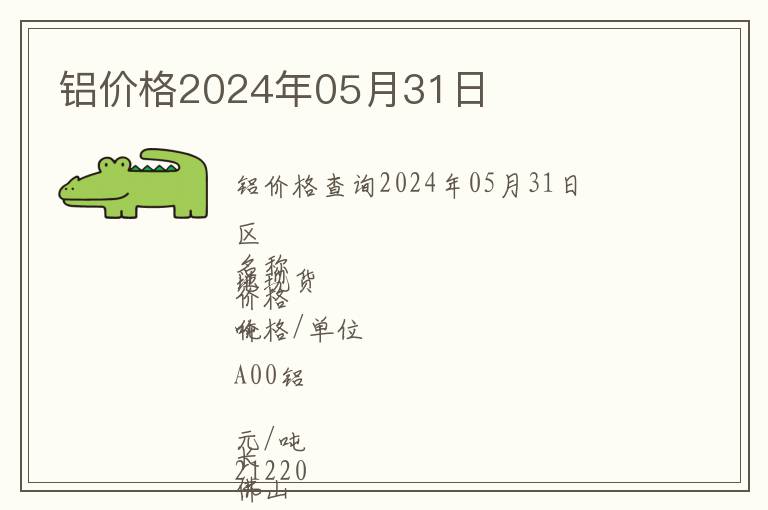 鋁價(jià)格2024年05月31日