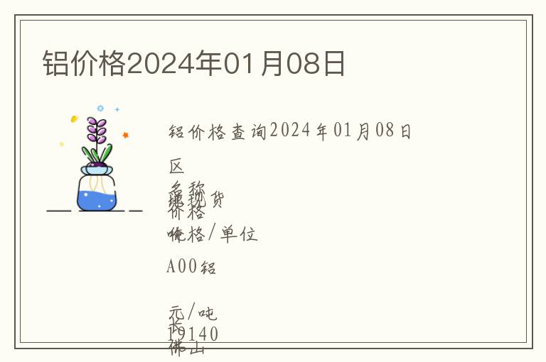 鋁價(jià)格2024年01月08日