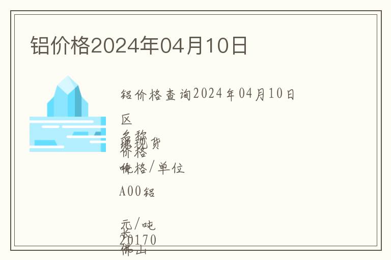 鋁價格2024年04月10日