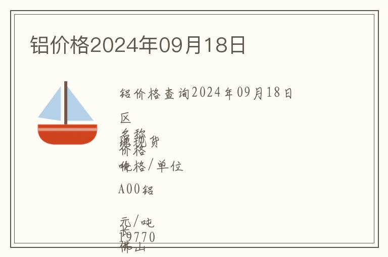 鋁價(jià)格2024年09月18日