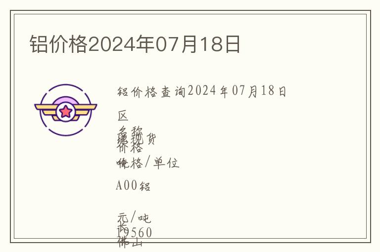 鋁價格2024年07月18日