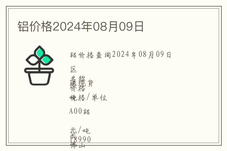 鋁價格2024年08月09日