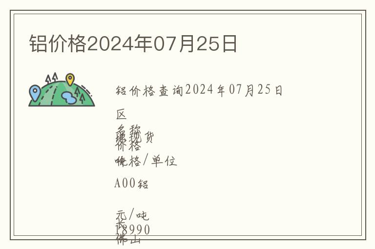 鋁價格2024年07月25日