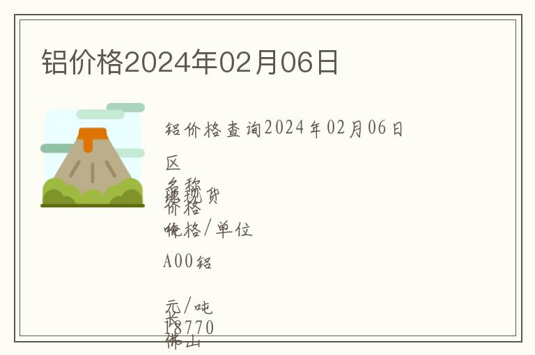 鋁價(jià)格2024年02月06日