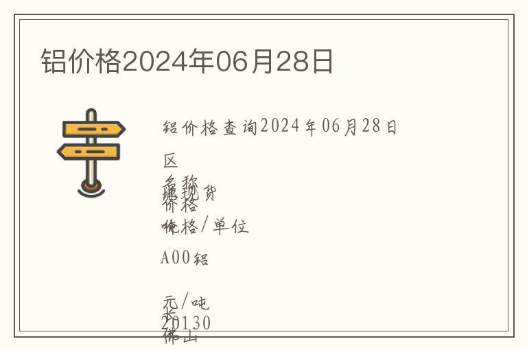 鋁價(jià)格2024年06月28日