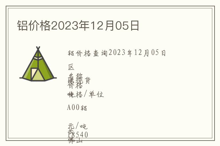 鋁價格2023年12月05日