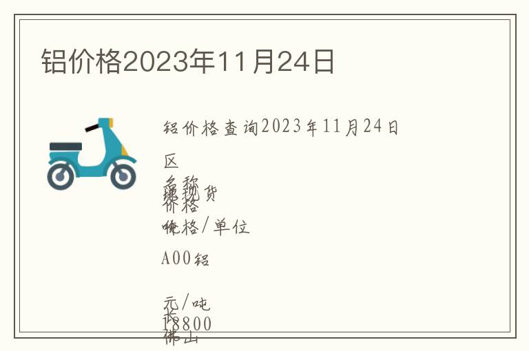 鋁價(jià)格2023年11月24日
