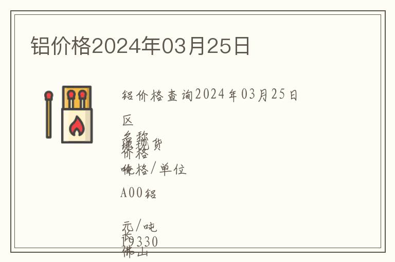 鋁價格2024年03月25日
