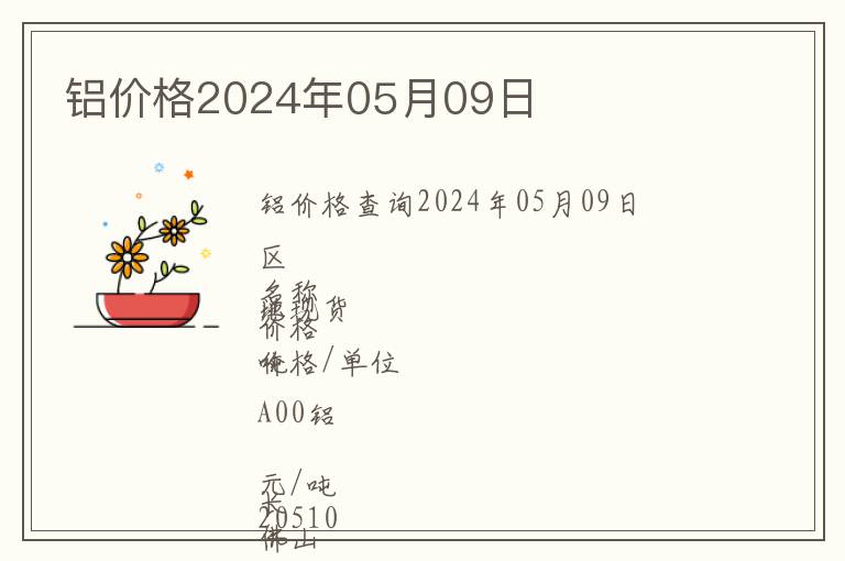 鋁價格2024年05月09日