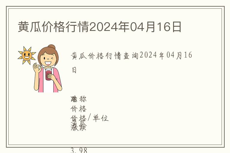 黃瓜價格行情2024年04月16日