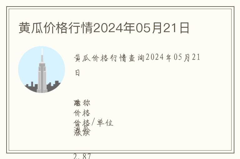 黃瓜價格行情2024年05月21日