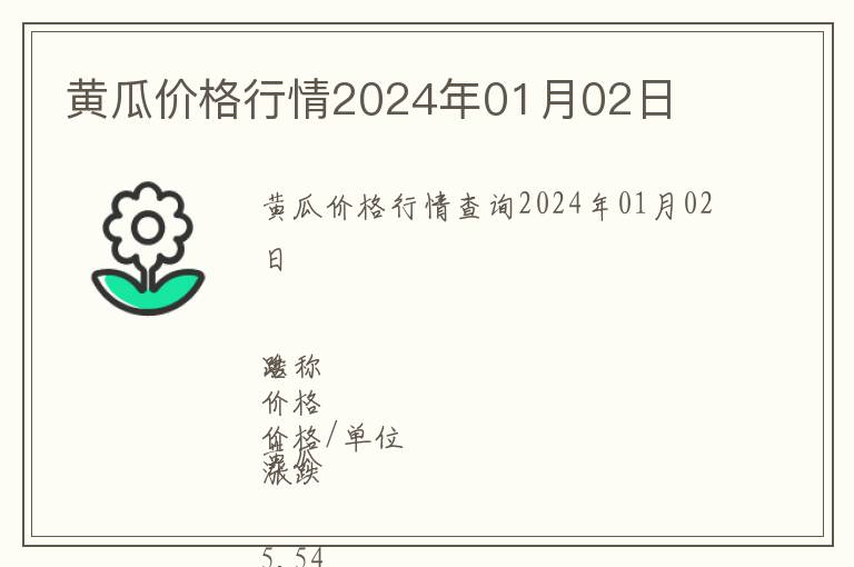 黃瓜價格行情2024年01月02日