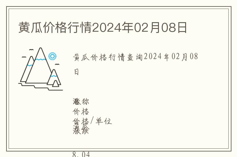 黃瓜價格行情2024年02月08日
