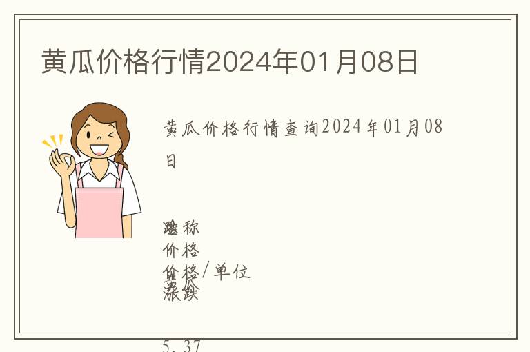 黃瓜價(jià)格行情2024年01月08日