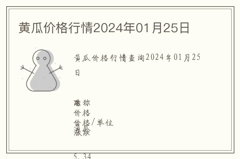 黃瓜價格行情2024年01月25日