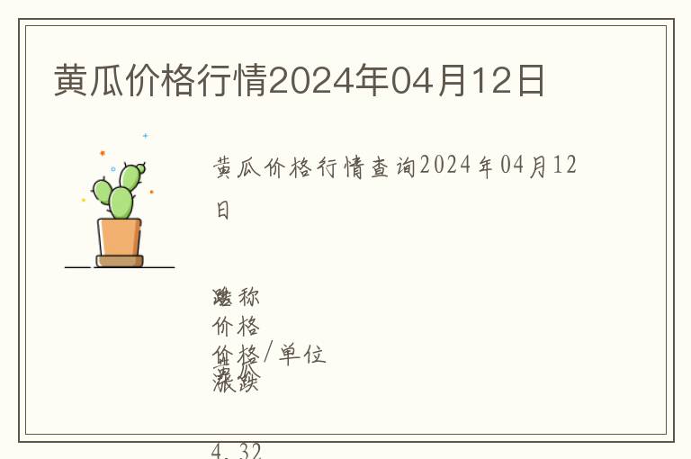黃瓜價格行情2024年04月12日