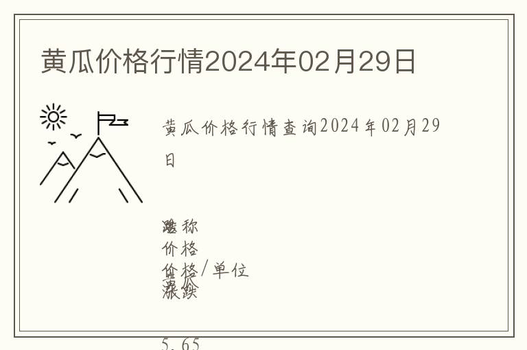 黃瓜價格行情2024年02月29日