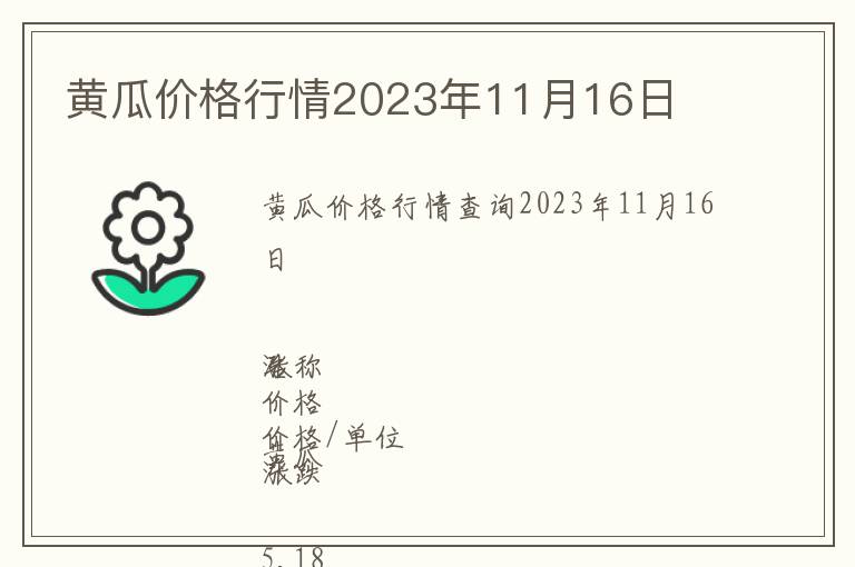 黃瓜價格行情2023年11月16日
