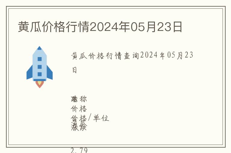 黃瓜價(jià)格行情2024年05月23日