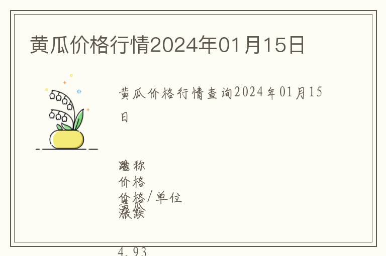 黃瓜價格行情2024年01月15日