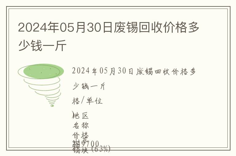 2024年05月30日廢錫回收價格多少錢一斤
