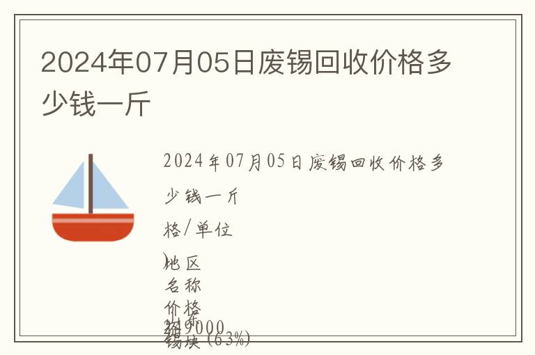 2024年07月05日廢錫回收價格多少錢一斤