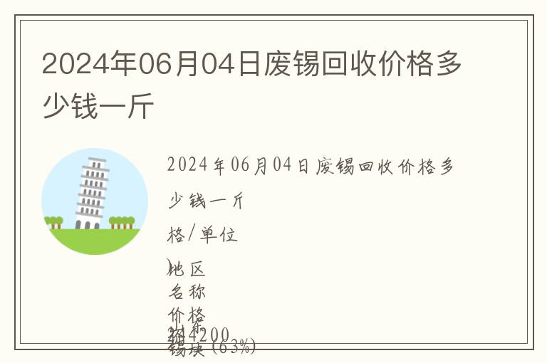 2024年06月04日廢錫回收價格多少錢一斤