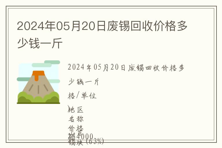 2024年05月20日廢錫回收價(jià)格多少錢(qián)一斤
