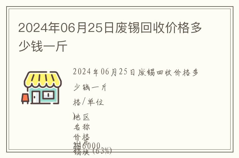 2024年06月25日廢錫回收價格多少錢一斤