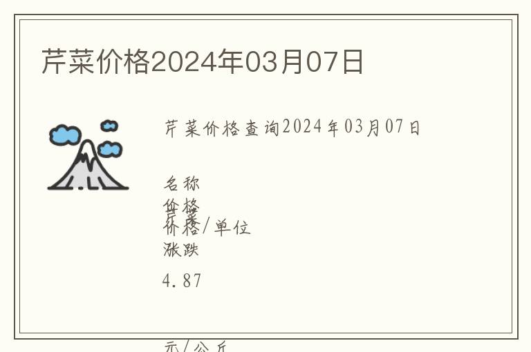 芹菜價格2024年03月07日
