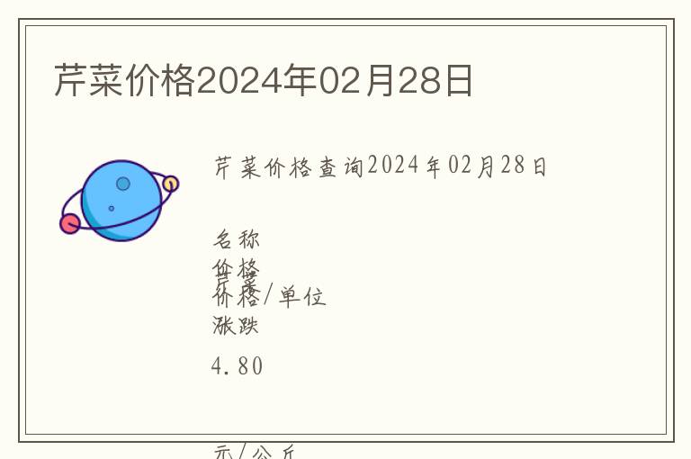 芹菜價格2024年02月28日