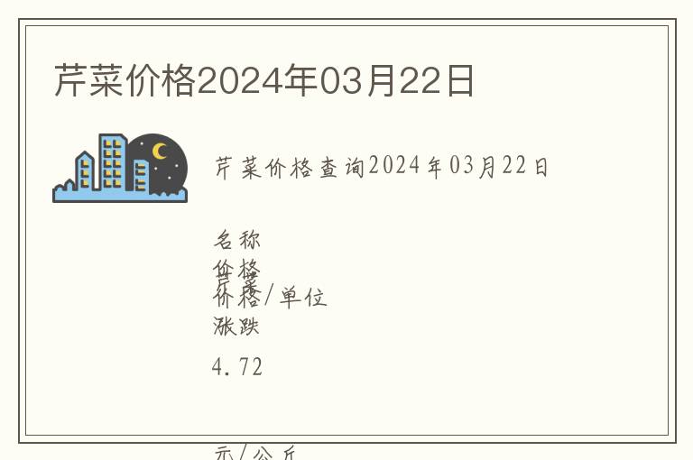 芹菜價格2024年03月22日