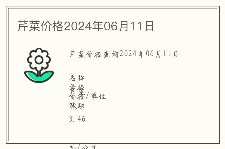 芹菜價(jià)格2024年06月11日