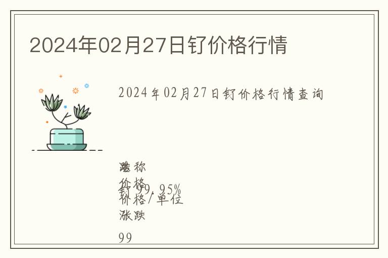 2024年02月27日釕價格行情