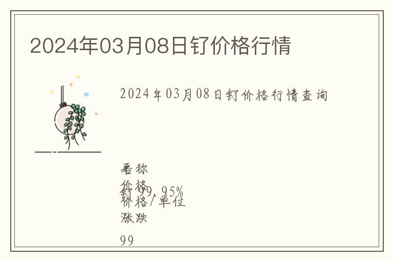 2024年03月08日釕價格行情