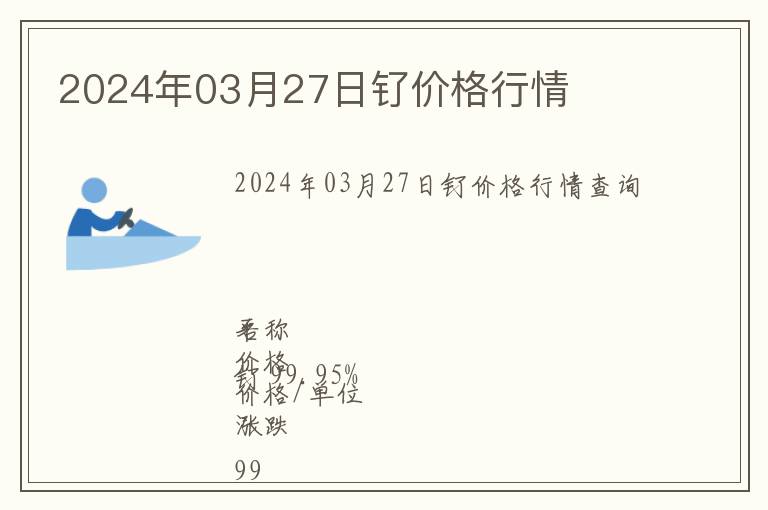 2024年03月27日釕價(jià)格行情