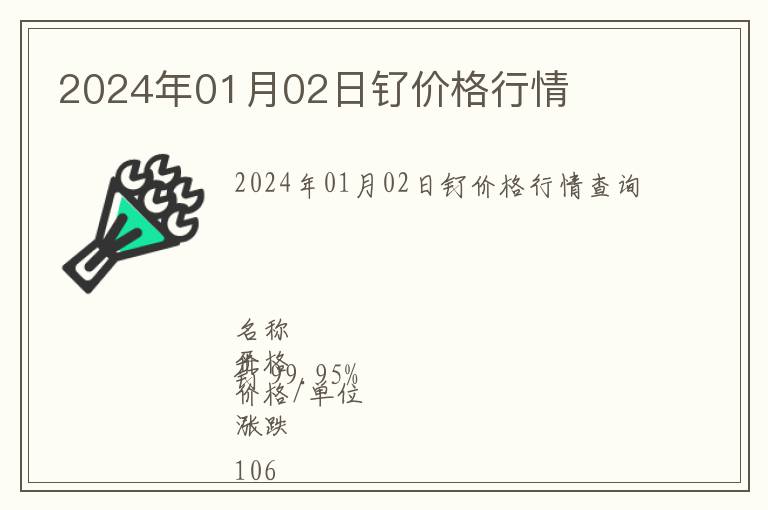 2024年01月02日釕價(jià)格行情