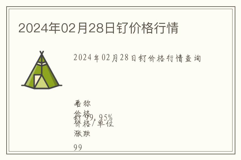 2024年02月28日釕價格行情