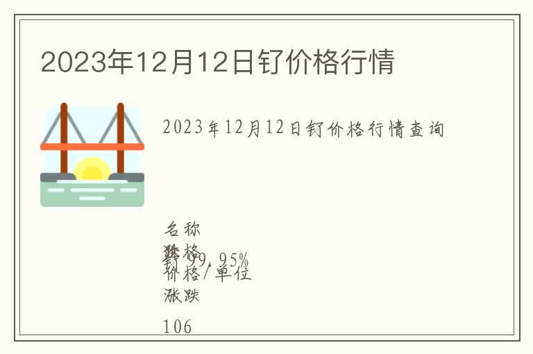 2023年12月12日釕價(jià)格行情