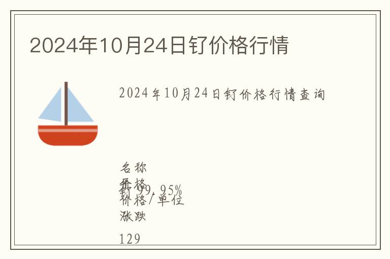 2024年10月24日釕價(jià)格行情